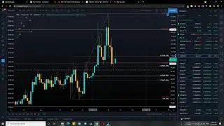 $TRBUSDT Price Analysis