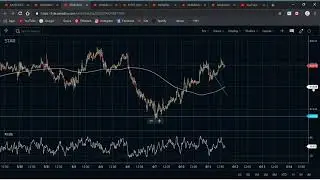 POST TRADE CALL ANALYSIS | SCALP INTRADAY | POSITIONAL | 98% SUCCESS