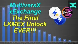 xExchange DEX: LKMEX Unlock Dates, The FINAL Unlock Date Of LKMEX Is April 7th, 2024. It's XMEX Now!