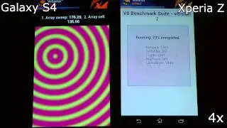 Samsung Galaxy S4 vs Sony Xperia Z benchmarks.