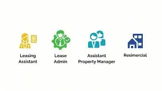 Transition from Residential Leasing to Commercial Leasing