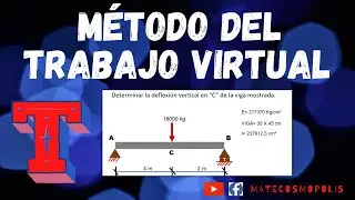 ✅ DETERMINA LA DEFLEXIÓN DE UNA VIGA /  MÉTODO DEL TRABAJO VIRTUAL