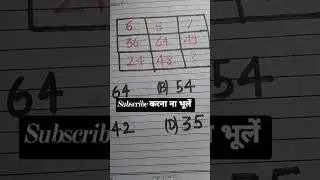 #shortsviral #resoning #trendingshorts #shortsqueeze #viral #subscribe
