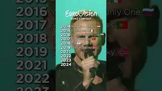 Every Televote Winner 🥇✨Of Eurovision Song Contest (2014 - 2024) #eurovision #music #eurovisionspain