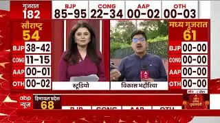 ABP C-Voter Survey: क्या इस बार विधानसभा चुनाव में बीजेपी अपना record तोड़ पायेगी? | ABP News