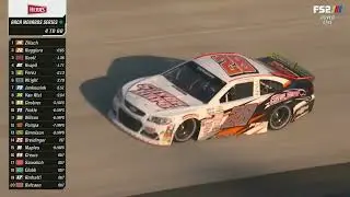 FINAL LAPS OF RACE - 2024 GENERAL TIRE 150 ARCA MENARDS SERIES AT DOVER