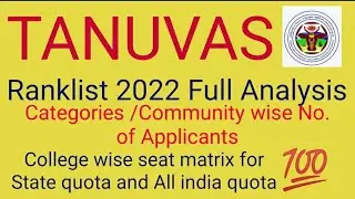 TANUVAS 2022 Rank Analysis 💯Community wise Rank matrix |B.V.Sc seat matrix|tanuvas counseling 2022
