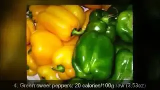 Lose Real Weight Fast (A Response To  guideebook )