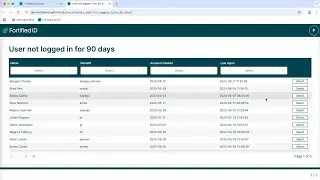 Forms from Fortified ID - Demo Delegated Administration