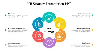 Building Engaging Multi-Circle Processes in PowerPoint #slideegg