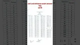 👌Bihar | 💯cet b.ed entrance exam |  |answer keyset-B 2022 | 6julay 2022 exam ka💯👍