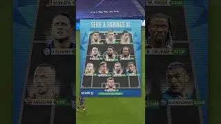 Lineups with some of the biggest signings in Serie A, EPL and La Liga  this summer 🌟 #shorts