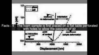 Indentation force-deflection Top  #8 Facts