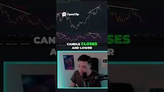 Bitcoin Price Analysis, Bearish Divergence Insights!