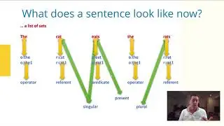 Patom Theory Explains Language Acquisition: Part 2