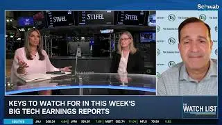 MSFT, META & AMZN CapEx & AI ROI to Set Stock Market Tone