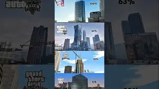 Unfinished Building From Vicecity to Gta 6  #gta5 #gta6