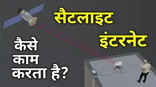 How does Starlink's satellite internet work? | स्टारलिंक कैसे काम करता है? | STARLINK