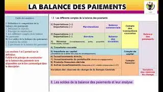 Balance des paiements 2 / Présentation des comptes et soldes