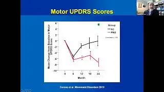 Can Exercise Slow Parkinson's Disease Progression? 7.21.2021