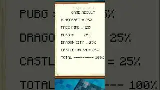 How much result did you get? 100% everyone got it 😅😂🤣#minecraft #minecraftshorts #gaming