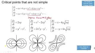 ODE 62 | Simple critical points | Nonlinear Differential systems | Stability | Types | pravask |