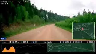 Караидель - Тастуба. Уральские горы
