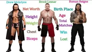 Roman Reigns vs Brock Lesnar vs Drew McIntyre comparison Age height weight Net worth Total Matches |