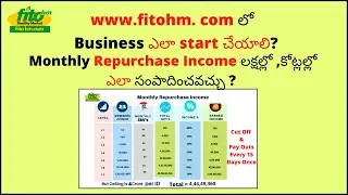Fitohm Repurchase income గురించి . | Fito Hm Repurchase Income Explained In Telugu