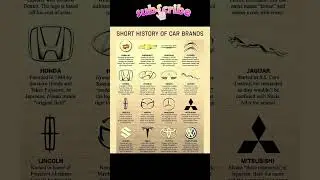 HISTORY OF CAR BRAND