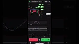 Stochastic, RSI, SMA strategy Olymptrade #olymptradeviệtnam #olymptrade #fixedtimetrading