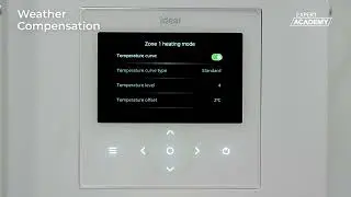 Commission: Enabling Weather Compensation