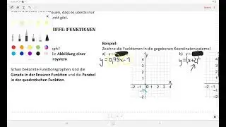 LB Funktionsgraph