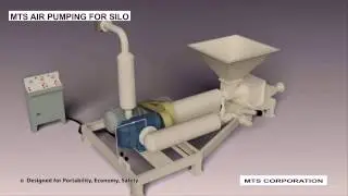 MTS Bag Emptying And Air Pumping For Silo Feeding System