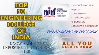 Top 10 Engineering colleges in india 2020 by NIRF