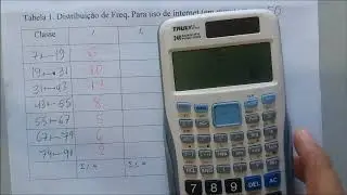 HISTOGRAMAS Prof. Jorge L. P. Felix