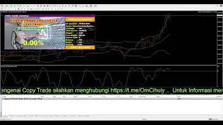 Live Trading Cyber Trade Indonesia