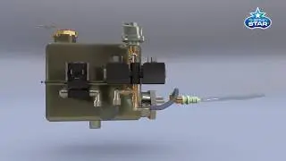Thermostar Technology
