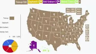 2004 Democratic Spinner Primary - Semifinals