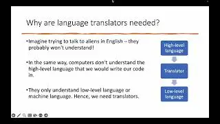 What are language translators in computer programming? Difference between Compiler and Interpreter.