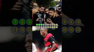 R$ 300 SE ACERTAR OS 20 JOGADORES #flamengo #futebol #shorts