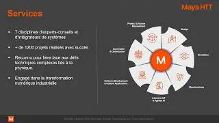 Nouveautés de Simcenter Amesim 2404