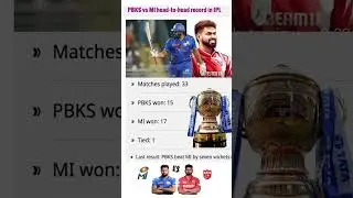 PBKS vs MI head-to-head record in IPL #pbksvmi #iplqualifier