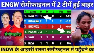 ICC womens T20 World Cup Points Table 2024 - Can India women Qualify In Semifinals
