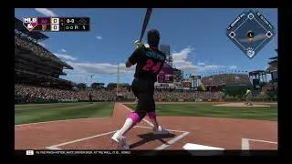 Expansion Era Boomers No Doubt HR Animations (All Position Players)