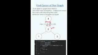 Center of Star Graph in 50 Sec #coding #leetcode #shorts