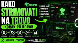 🔧 KAKO STRIMOVATI NA TROVO (2024) - KAKO SNIMATI LIVE
