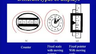 HSCI 58000 11/21/2013 Human Machine Systems & Ergonomics Control Programs AUDIO ENHANCED