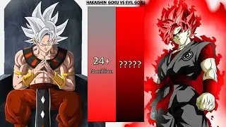 Goku God Of Destruction VS Evil Goku POWER LEVELS - Dragon Ball Z/Dragon Ball Super/Heroes/UV