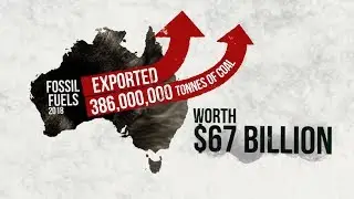 Climate Transitions: Ethics and Exports (Shorter Version)
